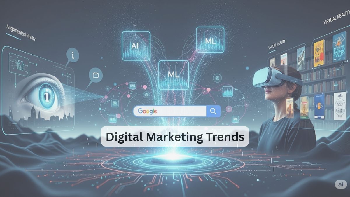 Cover image for the article: Digital Marketing Trends Dominating 2026