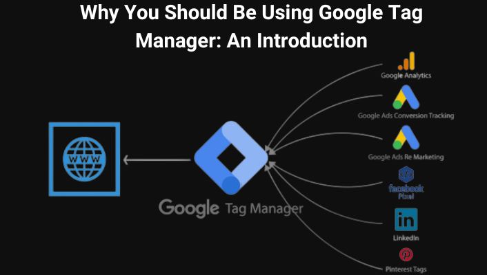 Cover image for the article: Why You Should Be Using Google Tag Manager: An Introduction