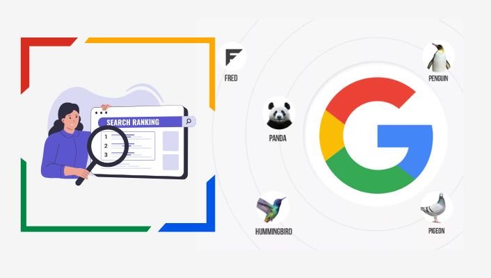 Google’s Search Algorithms