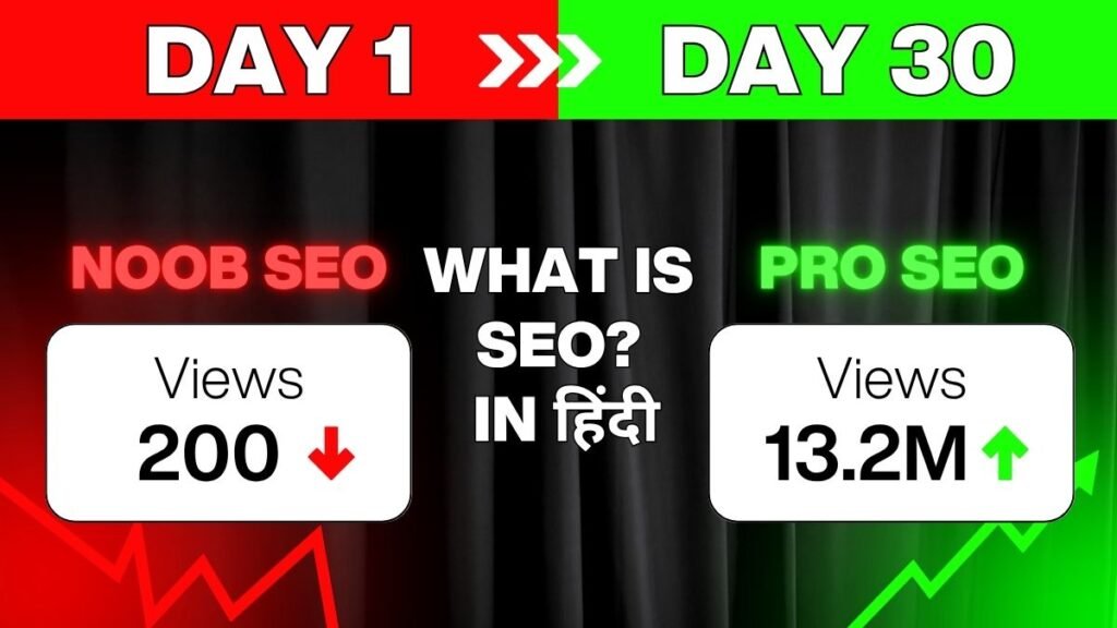 what is seo in hindi